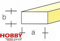 Brass Strip 305mm ~ 25x0,8mm (3pcs)